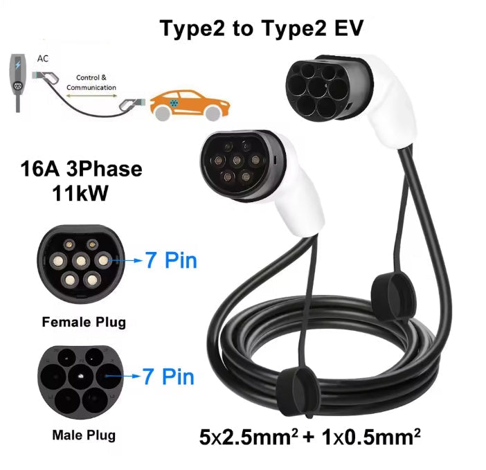 Cabo de Carregamento Tipo 2 · 32A · Até 22 kW
