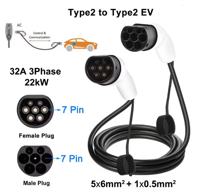 Cabo de Carregamento Tipo 2 · 32A · Até 22 kW