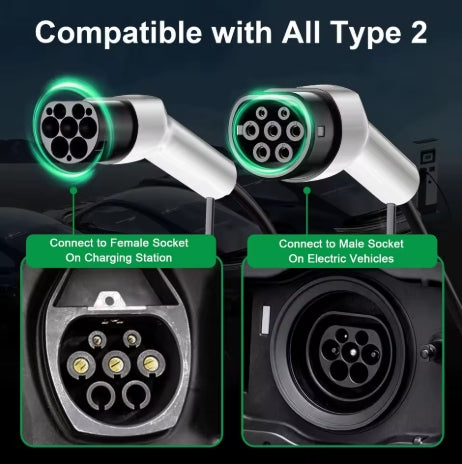 Cabo de Carregamento Tipo 2 · 32A · Até 22 kW