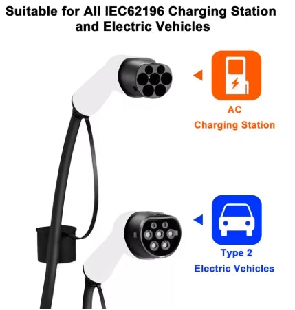 Cabo de Carregamento Tipo 2 · 32A · Até 22 kW