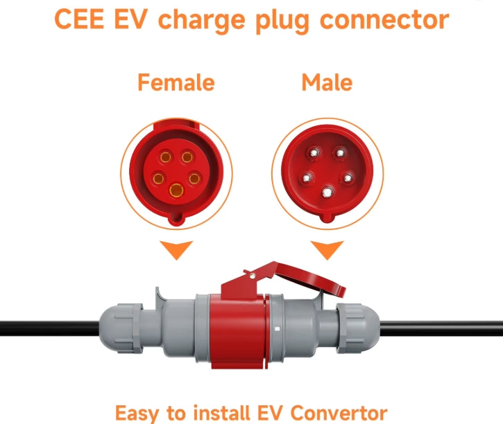 CEE Red Adapter 16A → Schuko 16A for EV Chargers