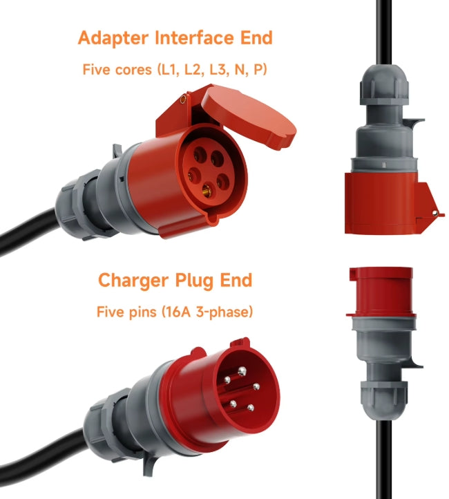 CEE Red Adapter 16A → Schuko 16A for EV Chargers
