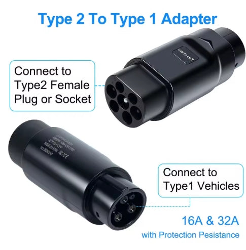 Adaptador Tipo 2 → Tipo 1 (AC)