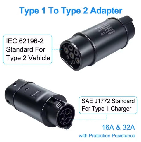 Adaptador Tipo 1 → Tipo 2 (AC)