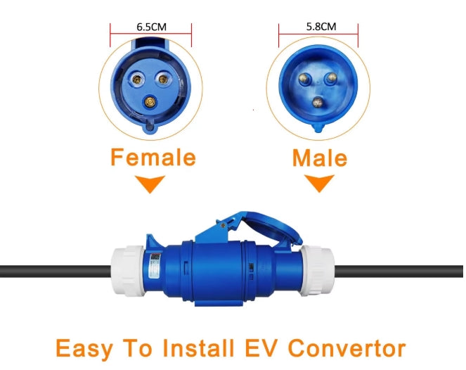 CEE Blue 32A to Schuko 16A Adapter for EV Chargers