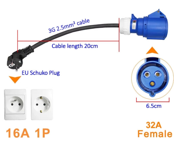 CEE Blue 32A to Schuko 16A Adapter for EV Chargers