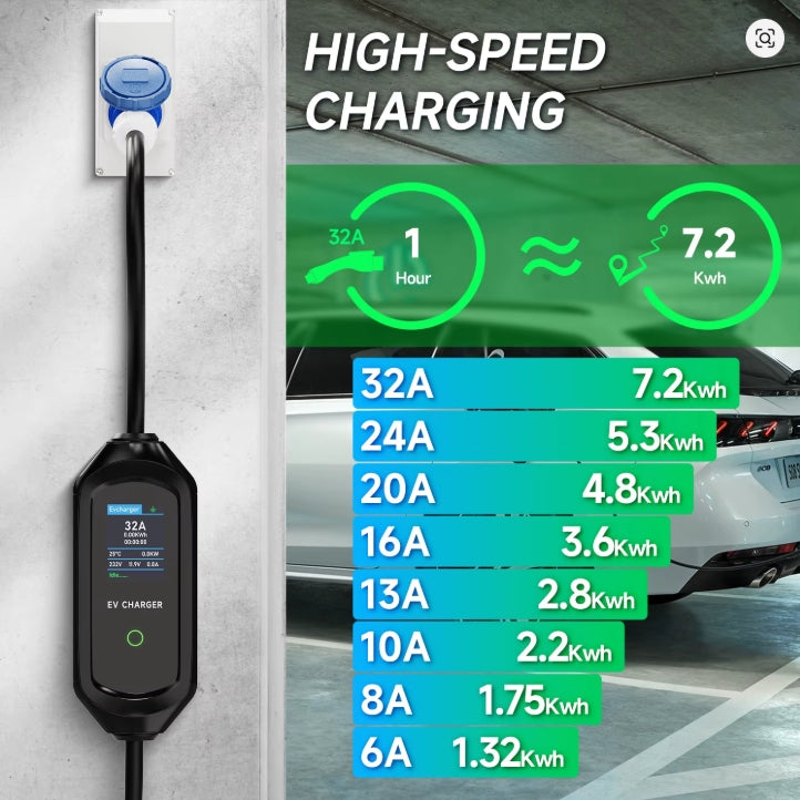 Carregador EV Portátil 7 kW 32A