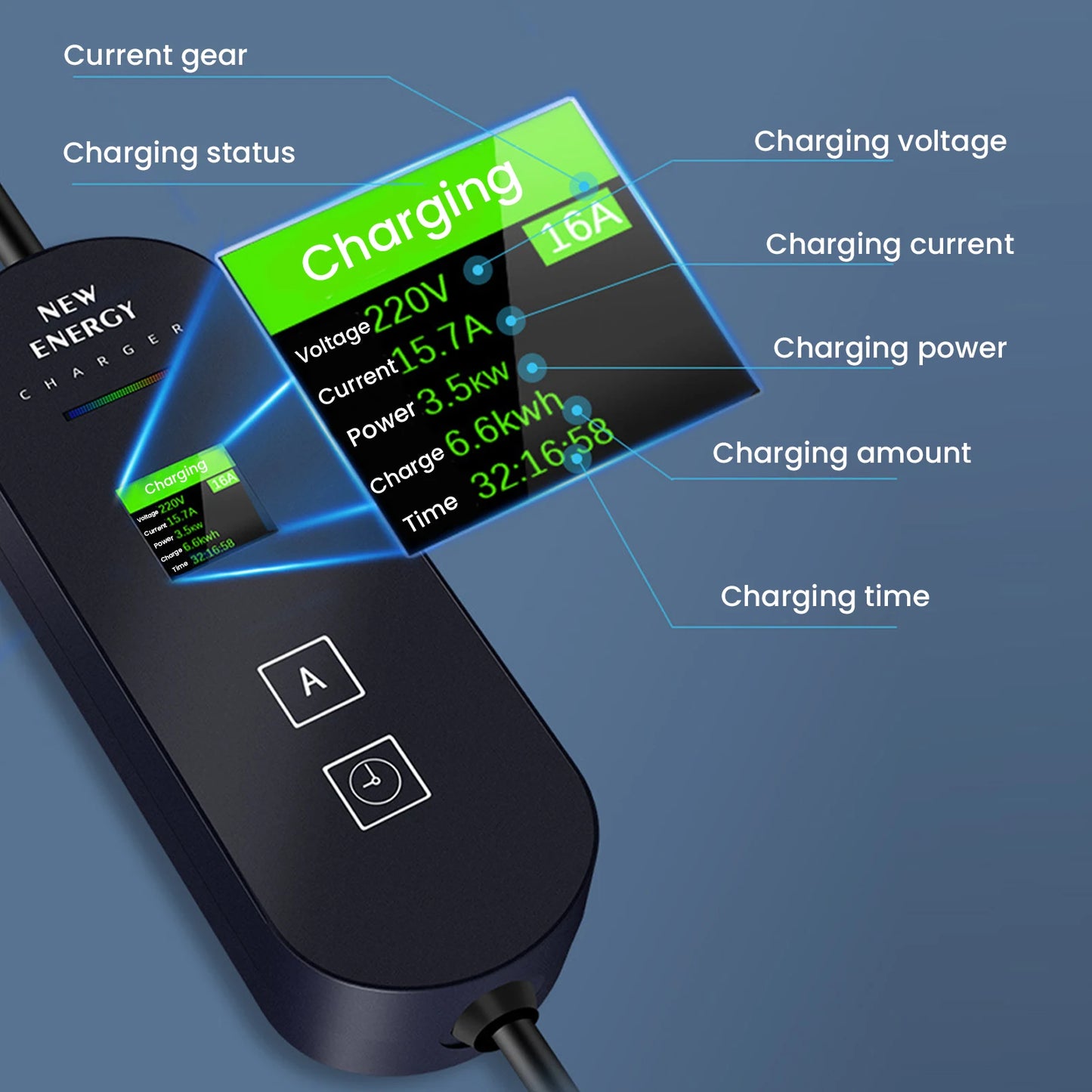 Carregador EV Portátil 16A (3.6 kW) - 5 Metros