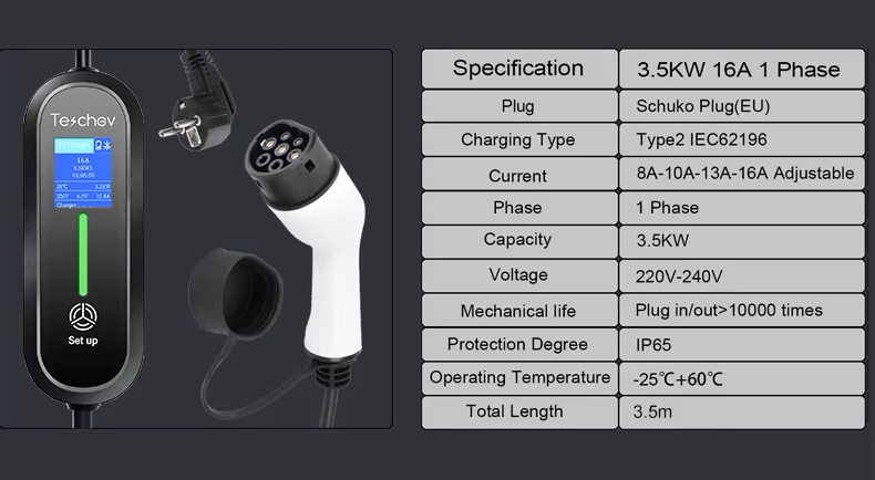 Portable EV Charger Type 2 – 16A, 3.7kW | The Portable Charger Your Electric Car Deserves - More Power. More Practical. More Autonomy.