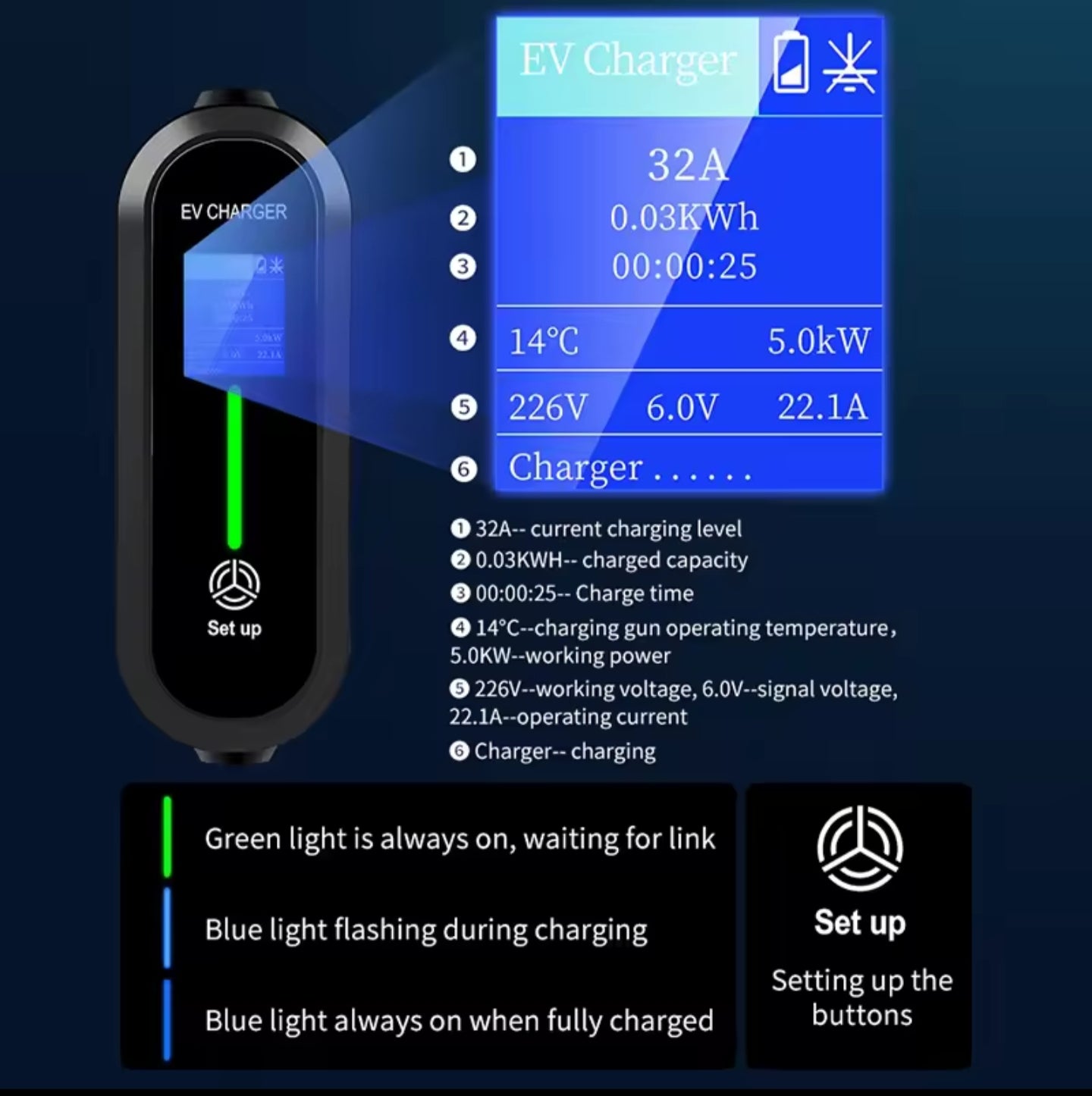 Portable EV Charger Type 2 – 16A, 3.7kW | The Portable Charger Your Electric Car Deserves - More Power. More Practical. More Autonomy.